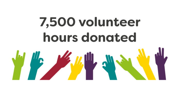 Had Infographics Volunteering